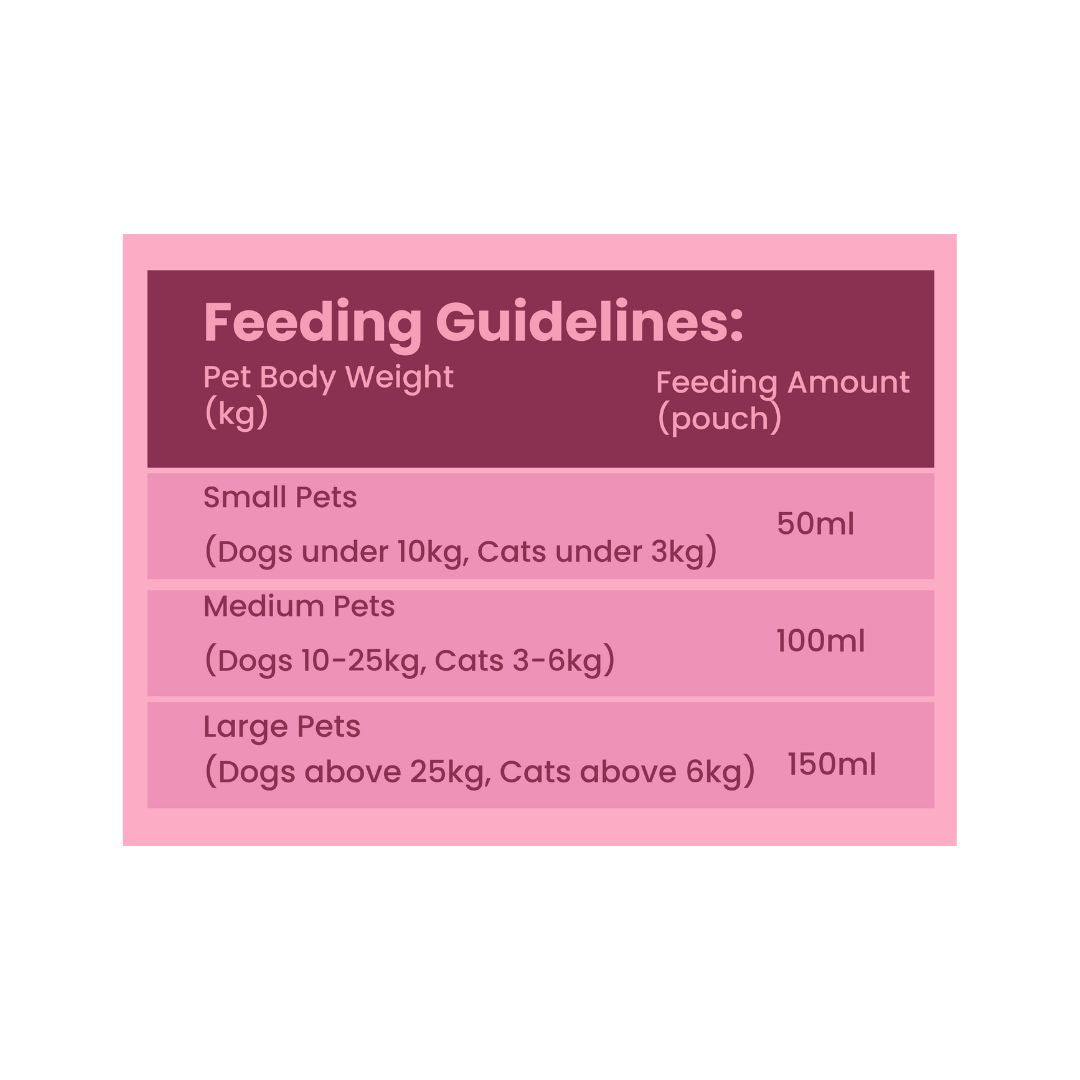 Mix Meat Bone Broth – For Dogs & Cats