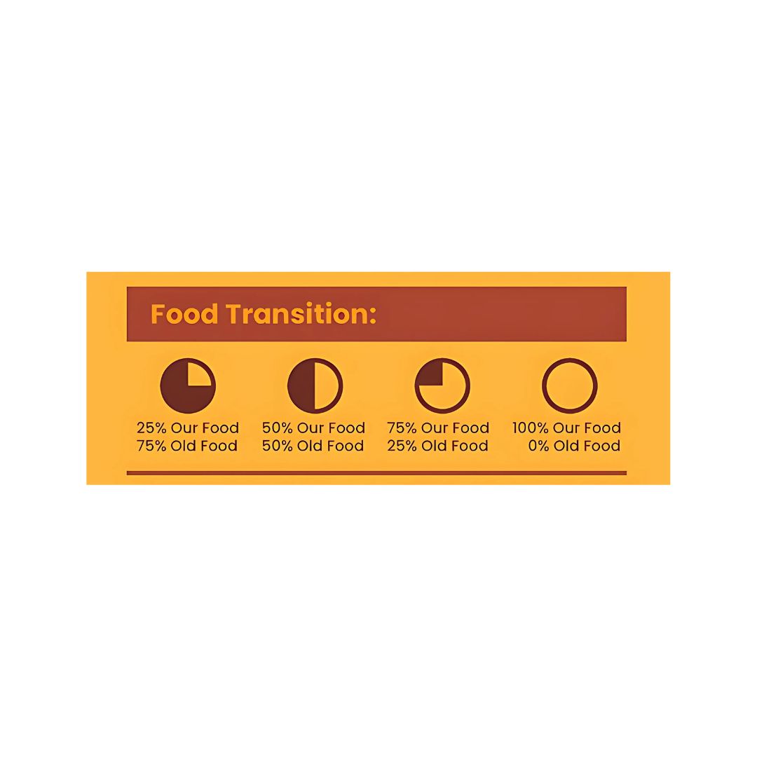 Chicken & Brown Rice Bowl – For Dogs (Available in 100g and 300g)