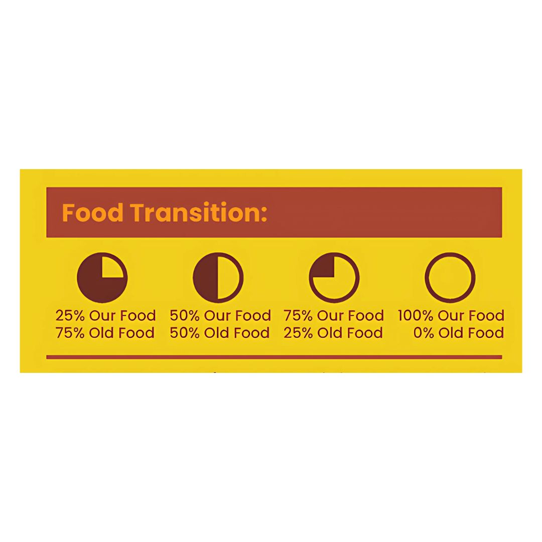 Grain-Free Chicken Meal – For Dogs (Available in 100g and 300g)