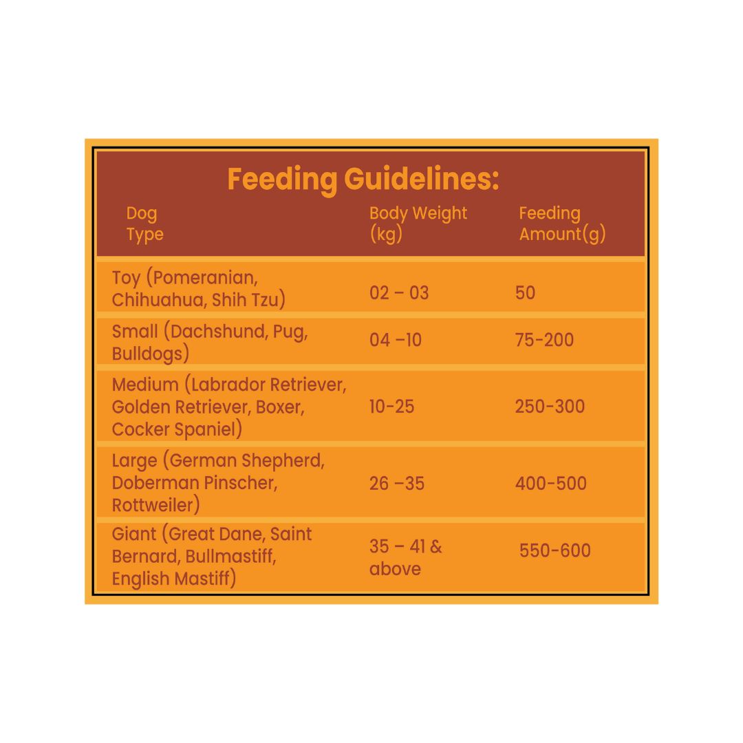 Chicken & Brown Rice Bowl – For Dogs (Available in 100g and 300g)