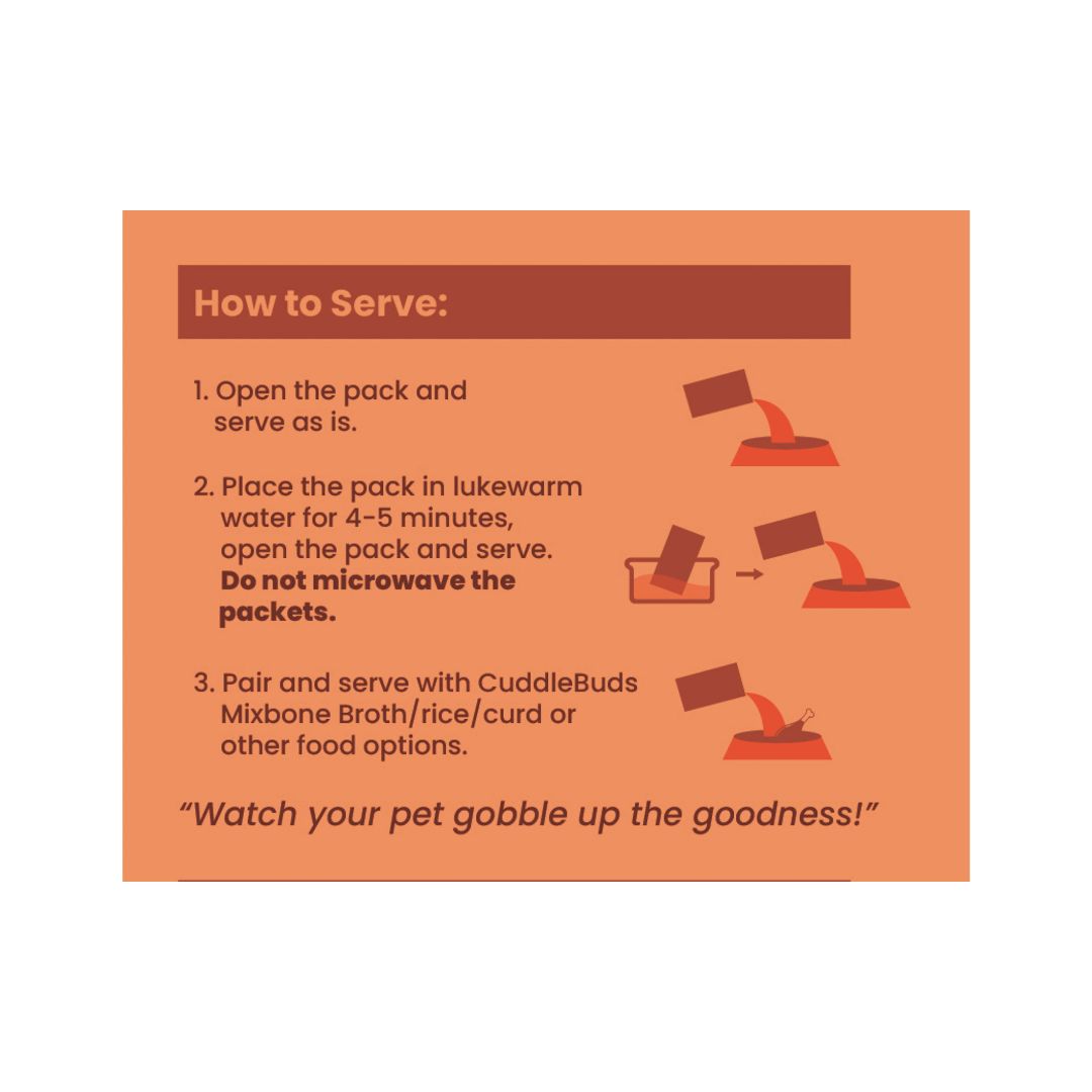 Lamb Grain-Free – For Dogs (Available in 100g and 300g)